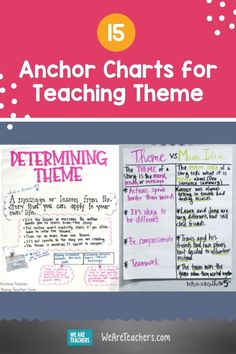 an anchor chart for teaching theme with the text anchor chart for teaching theme