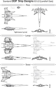 an image of the different types of fighter jets