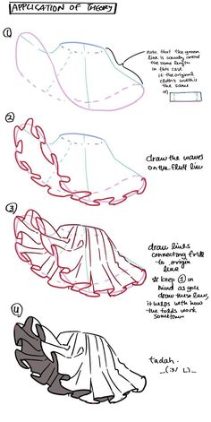 how to draw shoes step by step