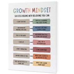 the growth mindset poster is displayed on a white canvas with multicolored text