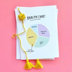 a piece of paper with a tassel on top of it and the words bhaji pie chart