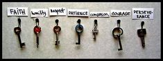 there are many different types of keys on the wall with captions in each one