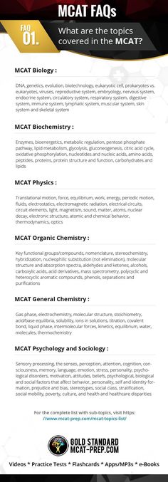 the menu for mcat faqs, which is designed to look like it has been