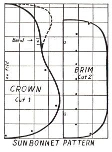 the sunbonnet pattern is shown in black and white