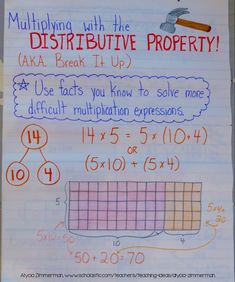 a piece of paper with writing on it that says multiplying with the distributive property