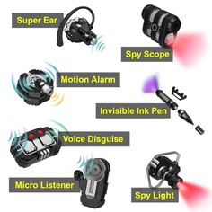 the different types of flashlights are shown in this diagram, with instructions to use them