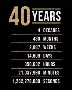 a black and gold poster with the words 40 years