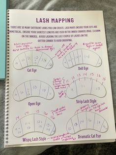 Lash Style Mapping, Eyelash Extensions Esthetics, Lash Mannequin Head, Nails For Estheticians, Client Cam Icon, Lash Tech Mapping, Lash Tech School, Lash Tech Esthetics, Lash Business Instagram Bio