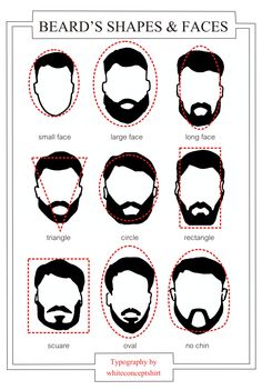 About beard www.whiteconceptshirt.blogspot.com Short Hair Fashion, Nikol Johnson, Barber Tips, Beard Guide, Guys Grooming, Beard Tips, Beard Shapes