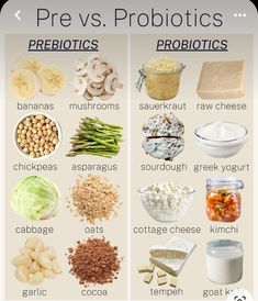 Healthy Probiotics, Food Health Benefits, Resep Diet, Prebiotics And Probiotics, Probiotic Foods, Makanan Diet, Idee Pasto Sano