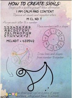 Sigils Kartu Tarot, Magick Spells, Wiccan Spell Book, Sigil Magic, Magic Symbols