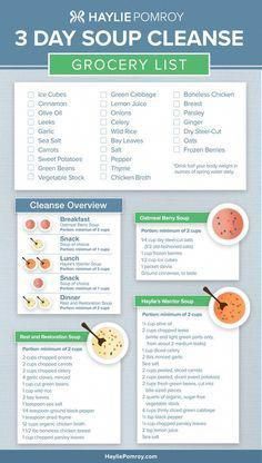 the 3 day soup cleanse grocery list is shown in blue and white with green trim