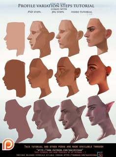 a poster with different types of heads and the text, profile variations steps to draw