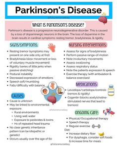 a poster with information about the dangers of brain disease