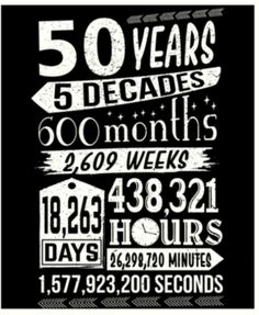 a poster with the words 50 years and five months in white on a black background