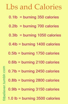 How many calories in a pound and also some ways to burn 500 cals a day! Calories Chart, 500 Calorie, Calories Burned, Iyengar Yoga, Lose 20 Pounds, Motivation Fitness, Getting Fit, Train Hard, New Energy