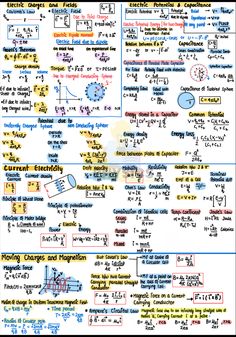 All formula of class 12 
Pag-#1 Electrostatic Physics Formula, Electrostatics All Formulas Class 12, Class 12 Physics All Formula, Physics Electrostatics Notes, Physics Class 12 Formula, Class 12th Physics Formula Sheet, Electrostatics All Formulas, Class 12th Physics Notes, Current Electricity Formula Sheet