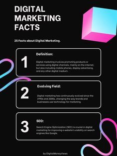 the digital marketing fact sheet is shown in black and white, with colorful lines coming out of it