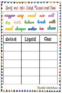 Grade 5 Science, Matter For Kids, Sentences Kindergarten, States Of Matter Worksheet, Kids Worksheet, Matter Worksheets, Worksheets For Grade 3, Classroom Charts, First Grade Science