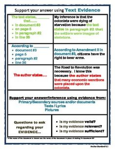 the text evidence sheet is shown for students to use