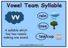 a poster with the words vowel team syllable and rain in it