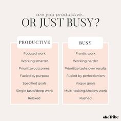 the words are used to describe what product is best for you, or just busy?