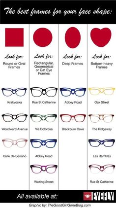 Choosing the Right Frames with Eyefly Yellow Glasses, Wayfarer Glasses, Shape Face, Mode Tips, Glasses Fit, Glasses Style, Ray Ban Eyeglasses