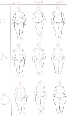 how to draw the human figure step by step