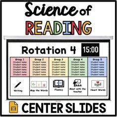 the science of reading poster with text on it and an image of students'names