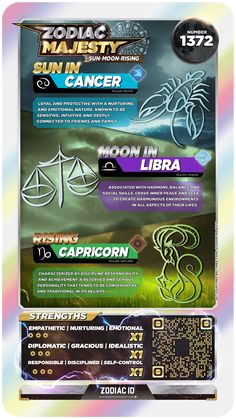 an advertisement for zodiac sun in the moon rising, featuring symbols and text on it