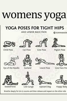 Yoga Facts, Burn Fat Fast, Morning Yoga Routine, Quick Workout Routine, Workout Without Gym, Daily Yoga, Weight Workout Plan