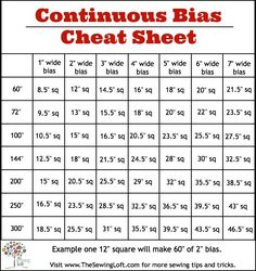 a printable table with the numbers and times to be used for continuous measurements in children's clothing