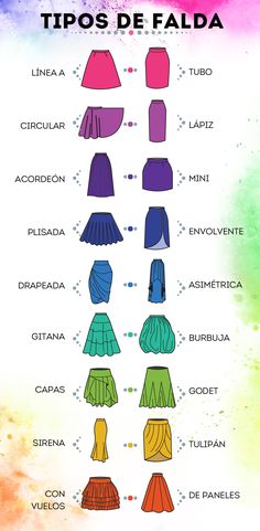 the different types of skirts are shown in this diagram