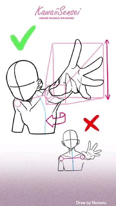 the drawing shows how to draw an animated character with hands and feet, as well as pointing