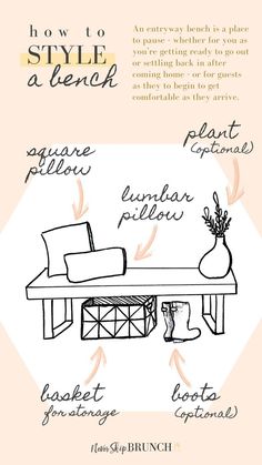 an info sheet describing how to style a bench for the living room or dining room