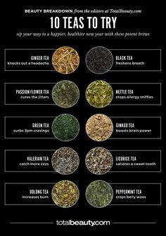 Image Types Of Teas, Passion Flower Tea, Workout Fat Burning, Tea Remedies, Vision Bored, Motivasi Diet, Healthy Teas, Tea Benefits, Ginger Tea