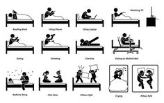 various signs showing how to use the bed in different ways, including an image of a man