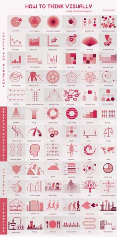 an info sheet with different types of symbols