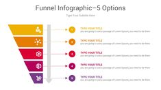 a funnel diagram with five options