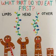 a sign that says what part do you eat first? and two gingerbreads