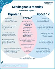 What is the Difference Between Bipolar 1 and Bipolar 2? Bi Polar Systems, Misdiagnosis Monday, Therapy Assignments, What Is Counselling, Psychology Notes, Psychology Studies, Psychiatric Nursing, Mental Health Facts, Medical School Essentials