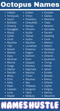 the names of octopus names on a blue background