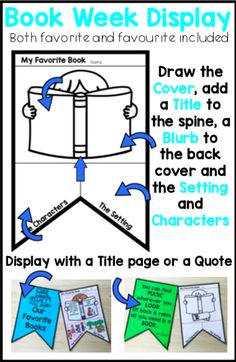 the book week display with instructions for how to fold an open book and cover it