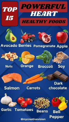 #fashion #recipe #heart #food #healthyheart #circulation Food Good For Your Heart, Foods To Lower Heart Rate, Smoothies For Heart Health, Heart Healthy Foods List, Cardiac Diet Recipes Heart Healthy Food, Heart Healthy Food, Heart Healthy Foods, Food For Health, Food Chart