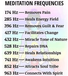 Healing Tones, Manipura Chakra, Spiritual Psychology, Healing Relationships, Healing Codes, Healing Frequencies