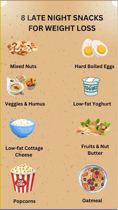 Here are 8 late-night snacks that can help you stay on track with your weight loss goals while satisfying hunger without excess calories. Opt for veggies with hummus for a crunchy, nutrient-packed snack, or try fruits with nut butter for a sweet and filling option. A handful of mixed nuts provides healthy fats and protein, while low-fat yogurt or low-fat cottage cheese offers a dose of calcium and probiotics. Hard-boiled eggs make a quick, protein-rich choice, and popcorn is a low-calorie, fiber-rich snack. For a warm option, oatmeal is comforting and keeps you full until morning. Filling Late Night Snacks, Healthy Late Night Snacks Bedtime, Night Shift Snacks, Late Night Snacks Healthy, Filling Low Calorie Snacks, Veggies With Hummus, Low Calorie High Protein Snacks, Low Calorie Sweets, Healthy Snaks