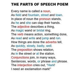 the parts of speech in an english language are shown with words and pictures on it