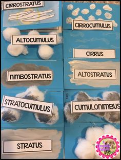 the different types of clouds are shown in this classroom display