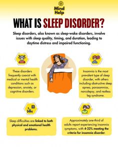 Learn what are sleep disorders, common symptoms, causes, treatment for sleep disorders and self-help tips to cope and overcome sleep disorders. Daytime Sleepiness, What Is Sleep, Mental Health Inspiration, Sleep Disorder, Restorative Sleep, Mental Health Disorders, Natural Sleep