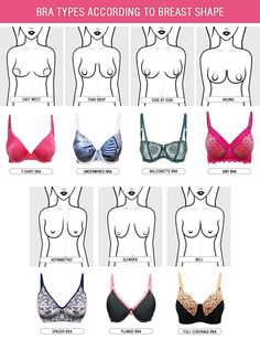 Correct Bra Sizing, Maternity Bras, Old Bras, Bra Fitting Guide, Fashion Dictionary, Delicate Clothes, Bra Hacks, Fashion Terms, Bra Models